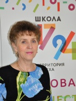 Щеголева Алла Николаевна